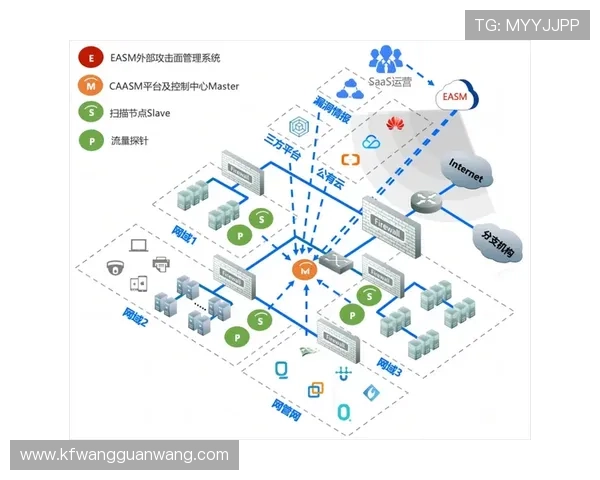 凯发TTG电子游戏如何保障玩家资金安全详细措施与安全保障方案分析